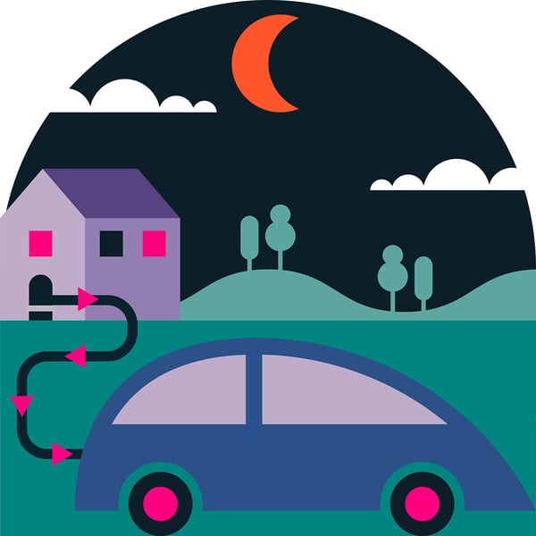 Why is my electricity bill so high?